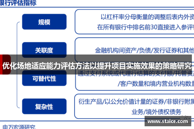 优化场地适应能力评估方法以提升项目实施效果的策略研究